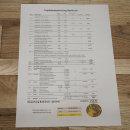 Cuernos de ciervo rojo 6 puntas Altura 59 cm Cuernos de ciervo Cuernos tallados con placa de trofeo 70.1031